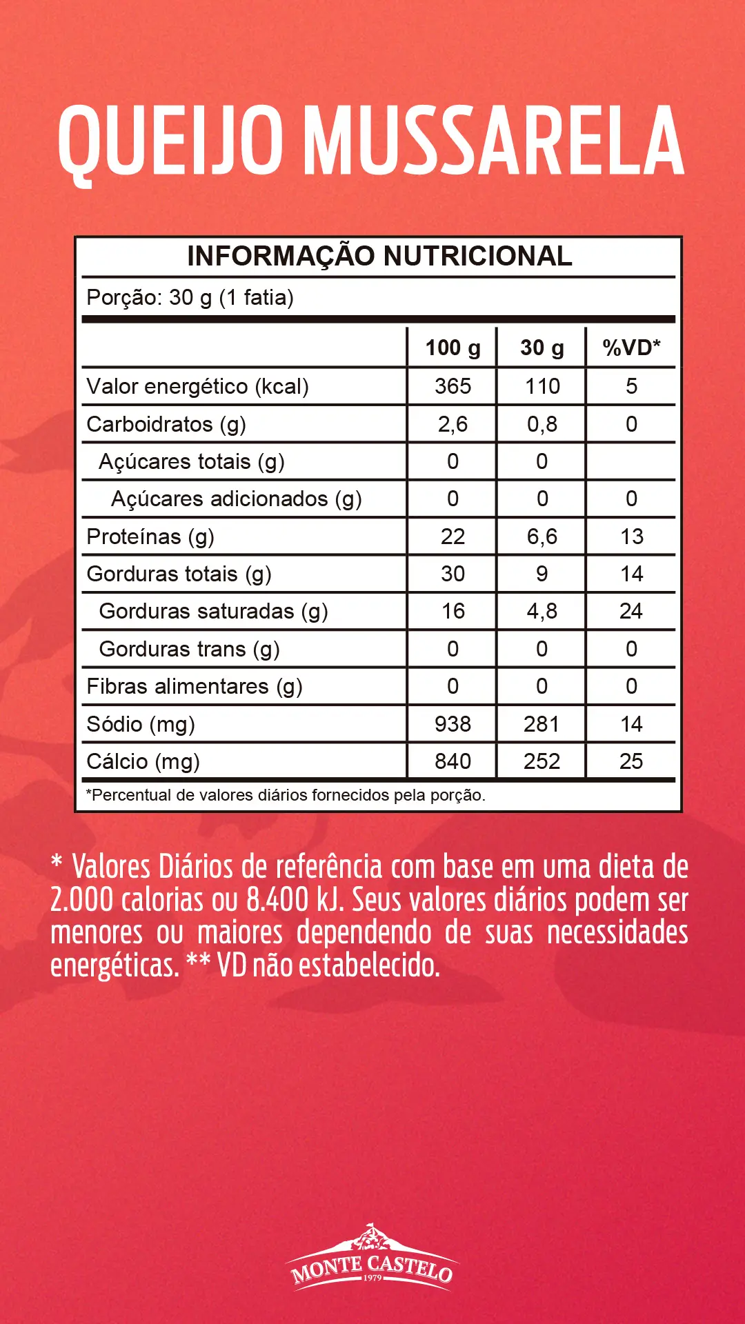 queijo_mussarela_01